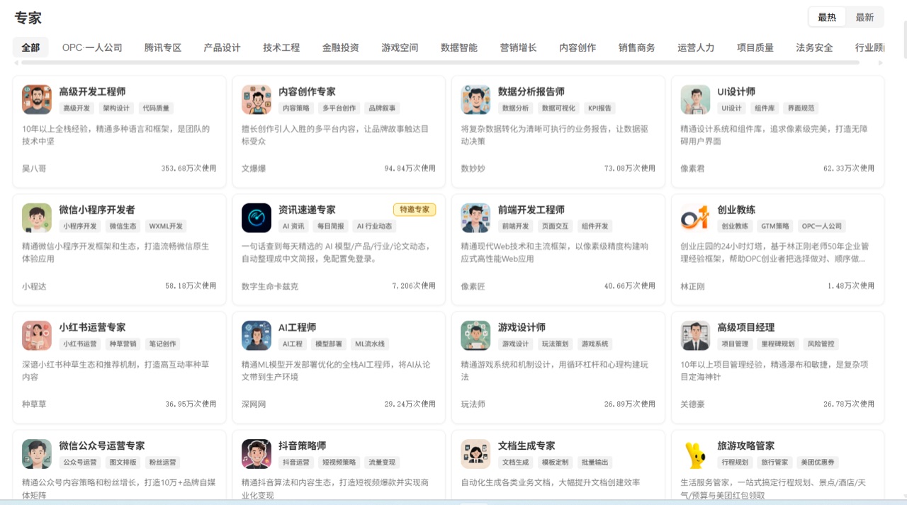 Expert role list